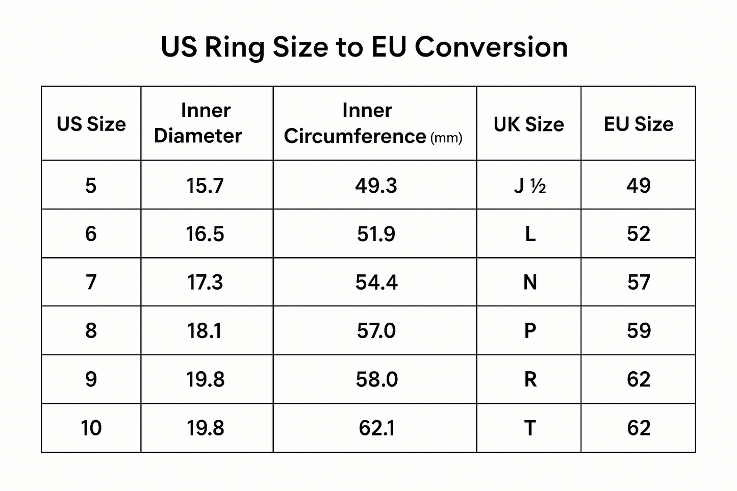 Zirconium with Stone Inlay Ring